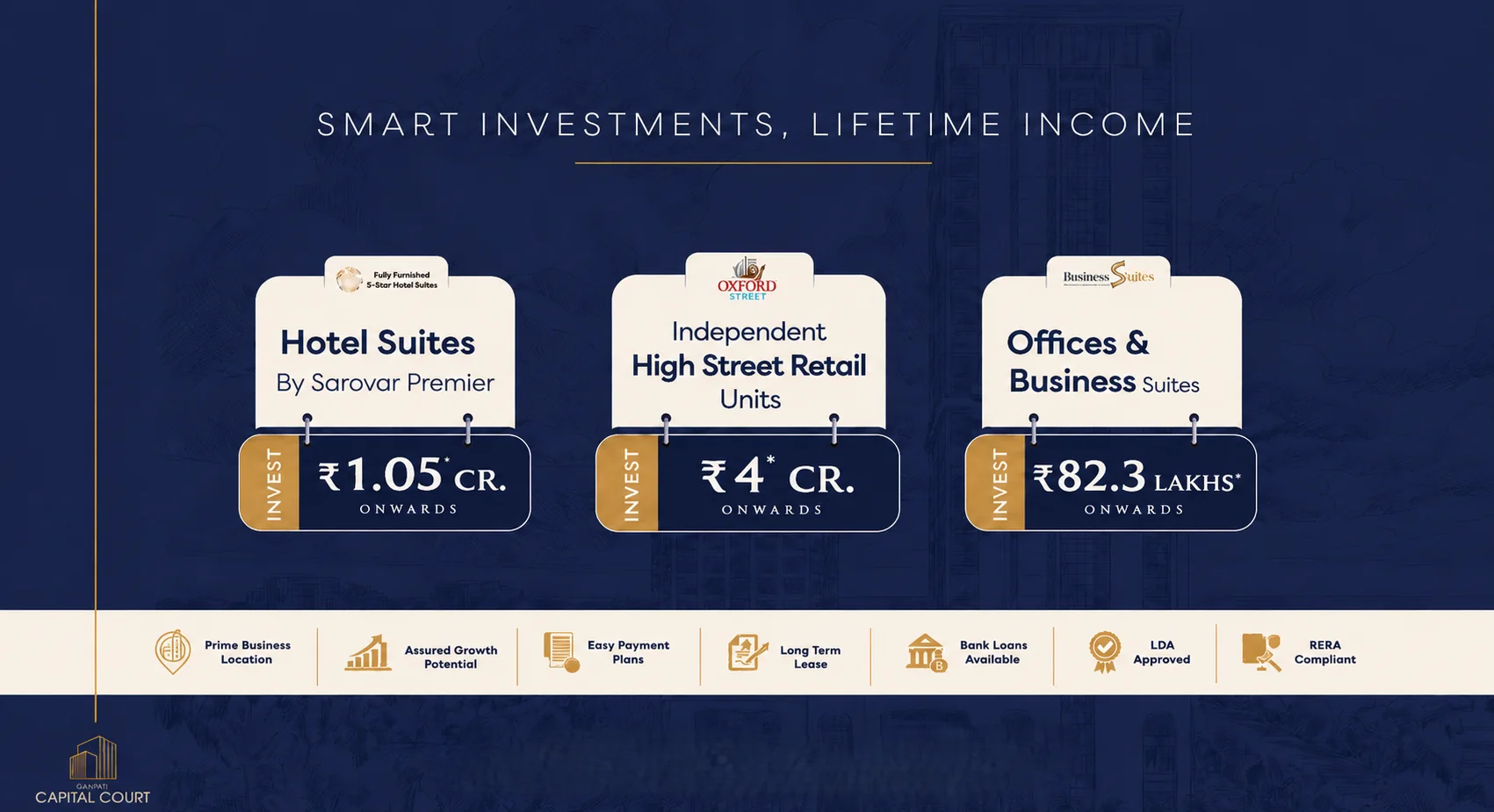View Ganpati Capital Court Lucknow Price List